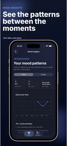 ADHD Test & Mood Tracker