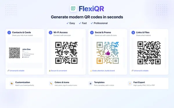 FlexiQR